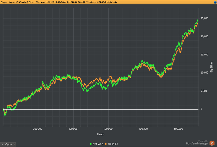 Стань покерной акулой c Jayser1337_0.png